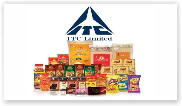  ITC Ltd.