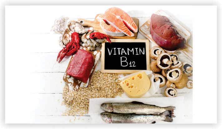 Vitamin B12