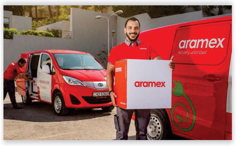 Aramex Logistics Company 