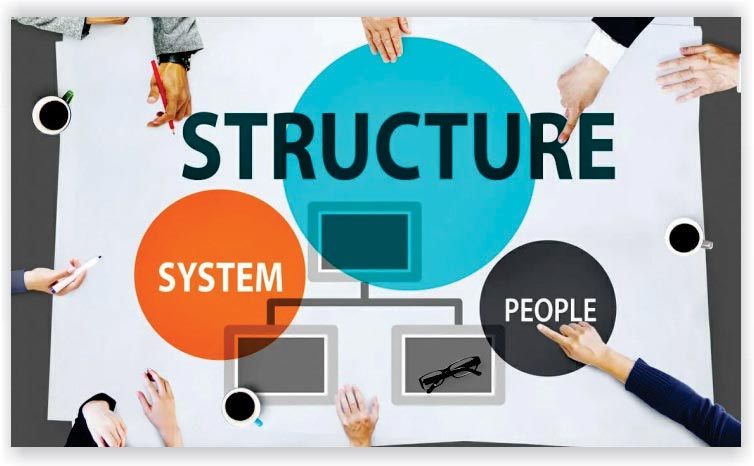 Establish a corporate structure