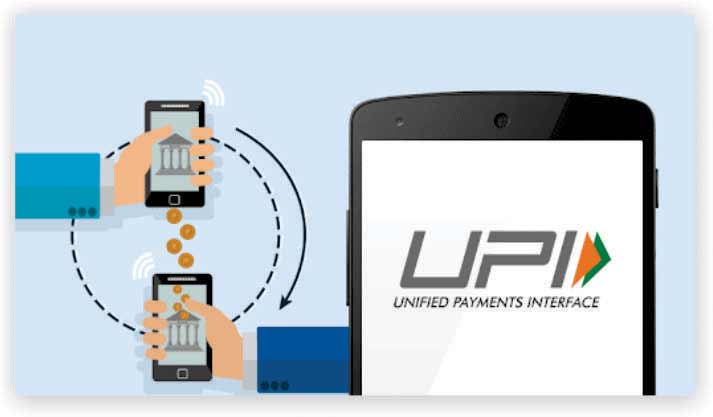 Unified Payments Interface (UPI)